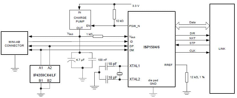 OTG Application for USB Transceiver With External Charge Pump