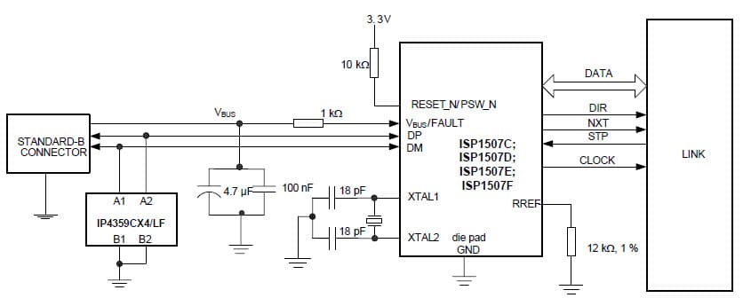 Peripheral Applications for USB Transceiver