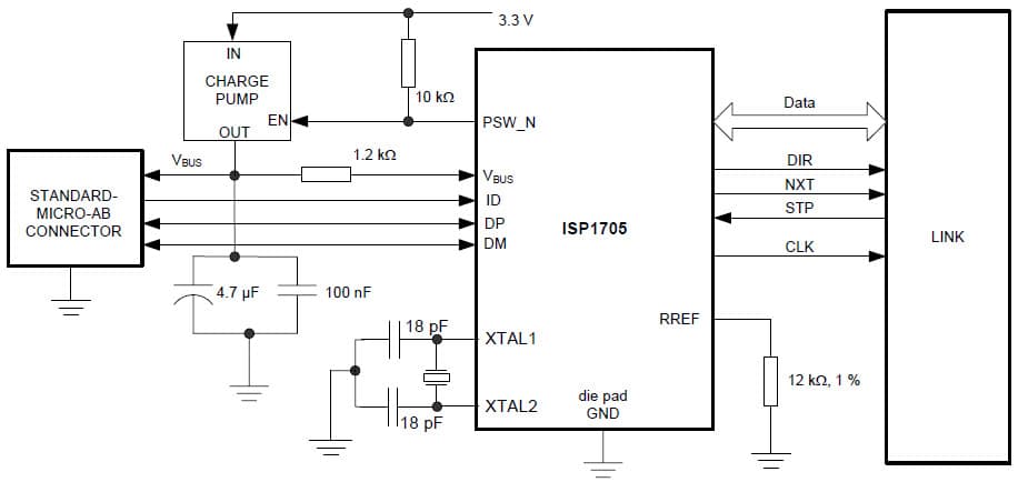 OTG Application for USB Transceiver With External Charge Pump