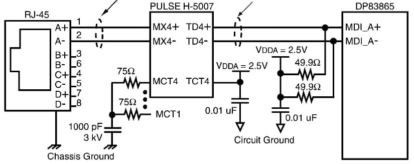 RF Transceiver for GB Ethernet Switch