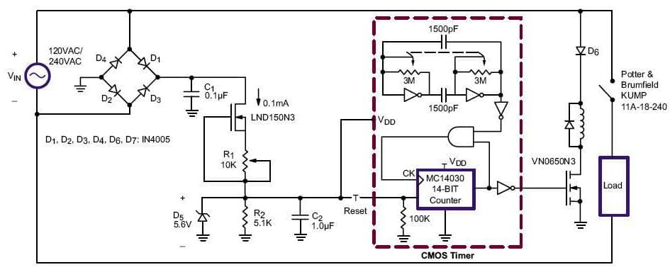 5V AC to DC Single Output Power Supply for Photovoltaic Inverter