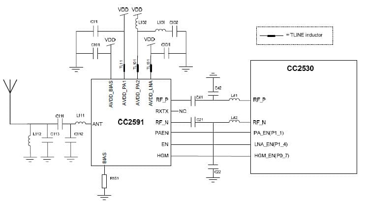 2400MHz, IEEE 802.15.4 RF Transceiver for Cellular Phone