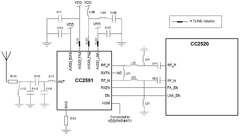 2400MHz, IEEE 802.15.4 RF Transceiver for Cellular Phone