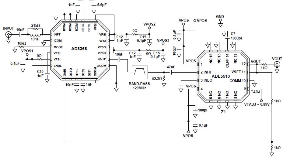 Extending the Dynamic Range of the ADL5513 1 to 4000MHz Logarithmic Detector Using the AD8368 Variable Gain Amplifier