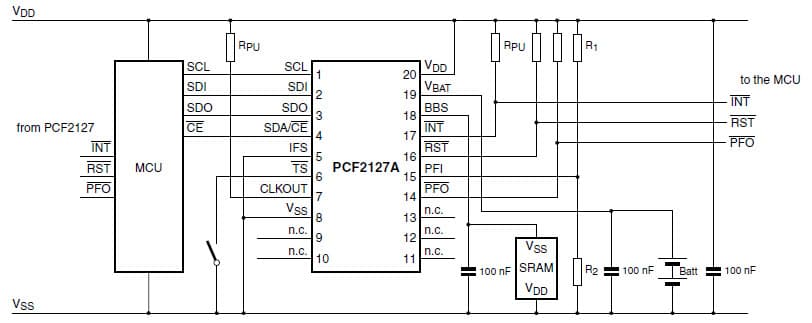 Timekeeping, CLKOUT, power management and timestamp Application for the PCF2127AT TCXO