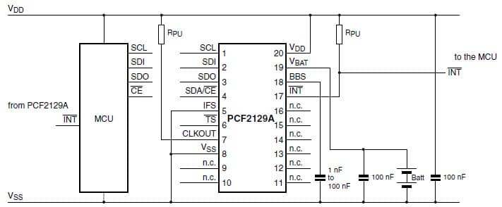 Timekeeping, CLKOUT, power management, timestamp with the interface active Application for the PCF2127AT TCXO