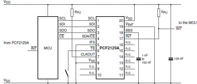 Timekeeping, BBS supplies the microcontroller Application for the PCF2127AT TCXO