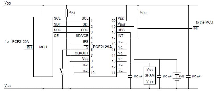 Timekeeping, BBS supplies the microcontroller Application for the PCF2129AT TCXO