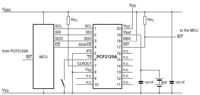 Timekeeping Application for the PCF2129AT TCXO