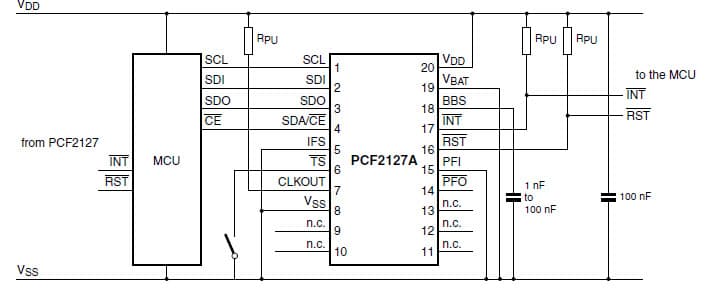 Timekeeping, CLKOUT and Power Management Application for the PCF2129AT TCXO