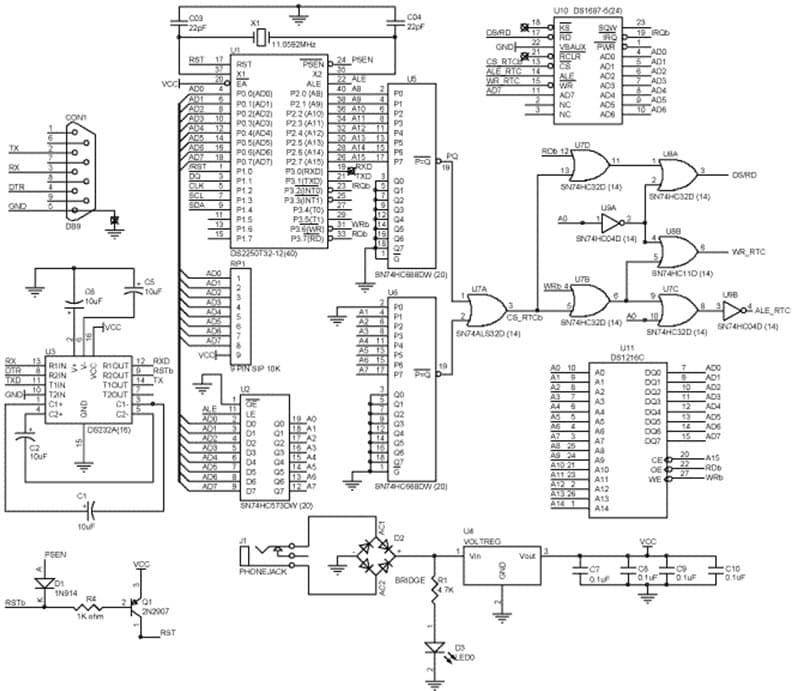 Real Time Clock