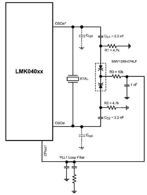 LMK04000, Resonant Crystal Oscillator Evaluation Board