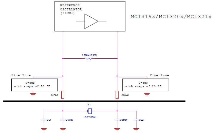 16MHz Crystal Oscillator for MC1320x and MC1321x