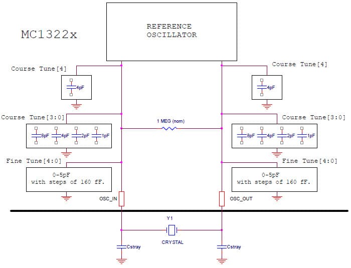 13000 to 26000KHz Crystal Oscillator