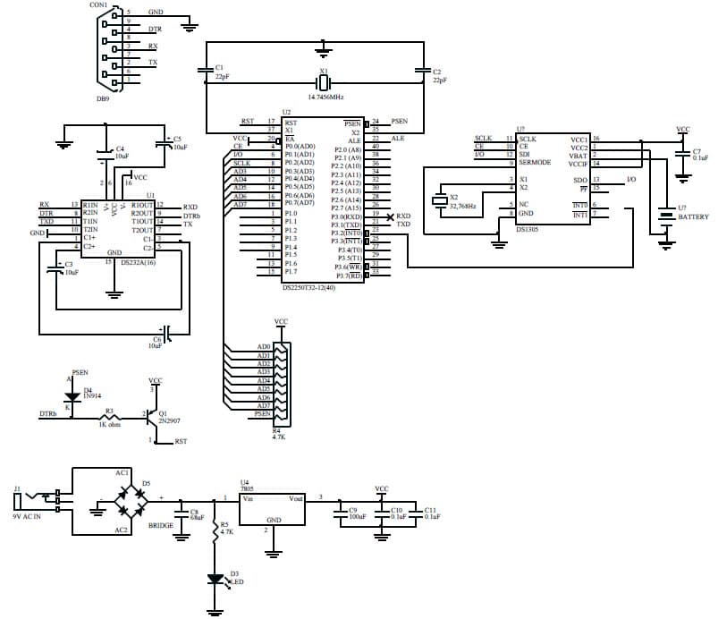 Real Time Clock