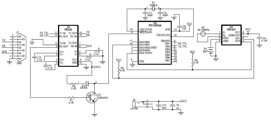 Real Time Clock