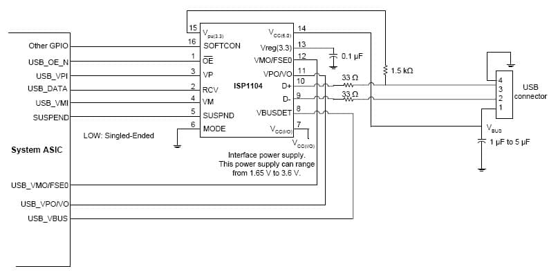 USB Transceiver for Cellular Phone