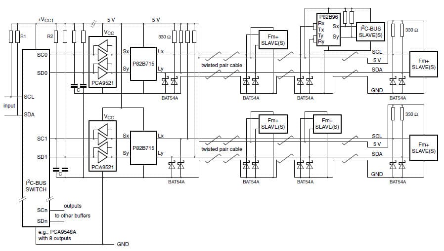 Application Circuit for the P82B715 I2C-Bus Extender for I2C-Bus Extender Driving Twisted Pair Cables for Very Large Signal Distribution System