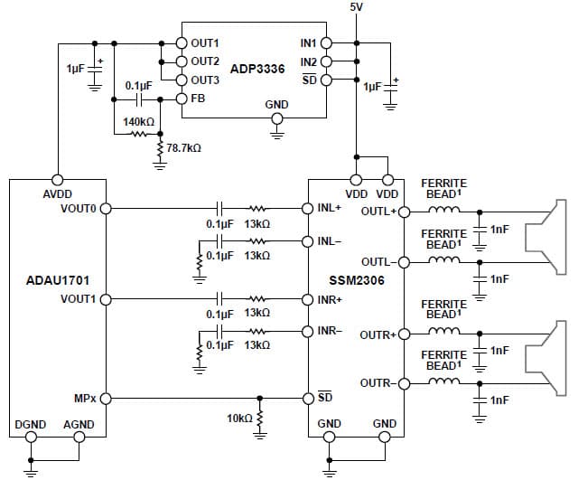 Audio Processor for Cellular Phone