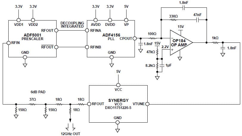 12000MHz PLL Clock Generator for Radar System