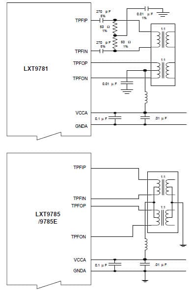 Optical Transceiver for Portable