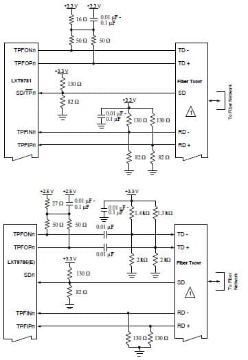 Optical Transceiver for Portable