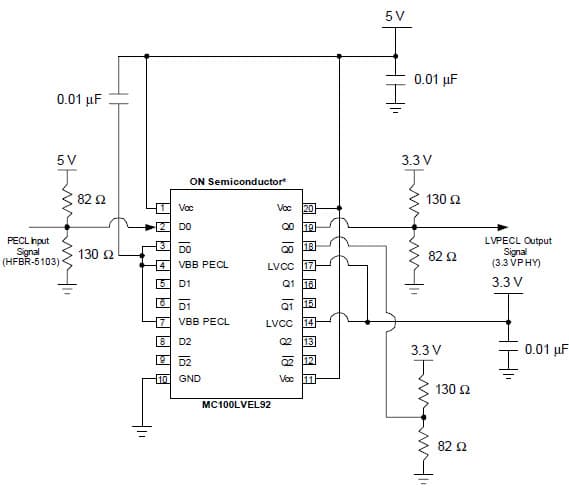 Optical Transceiver for Optical Networking