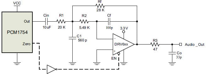 2 to 3Vrms, Pop-Free, Stereo Line Driver Interface to Delta-Sigma DAC