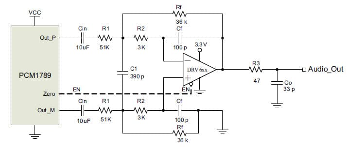 2 to 3Vrms, Pop-Free, Stereo Line Driver Interface to Delta-Sigma DAC