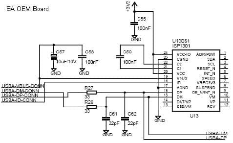 USB Host Controller