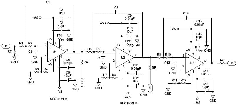 EVAL-FLTR-LD-1RZ, Active low pass Filter for Instrumentation