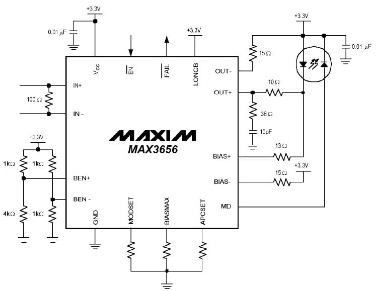 Laser Driver for Optical Networking