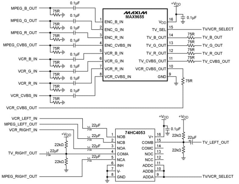 SCART Video Switch for Set-Top Box