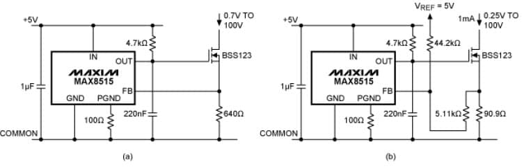 Current Measurement for Power Supplies