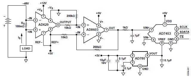 Measuring -48V High-Side Current Using the AD629 Difference Amplifier, AD8603 Op-Amp, AD780 Reference and AD7453 12-Bit ADC Single-Supply Components