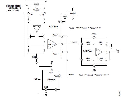 High Voltage, High Precision Current Sensing with Output Level Shifting Using the AD8210 Current Sense Amplifier and the AD8274 Difference Amplifier