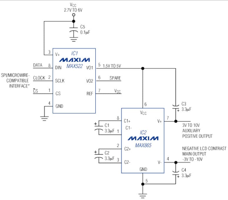 -3 to -10V, 3 to 10V DC to DC Multi-Output Power Supply for Cellular Phone