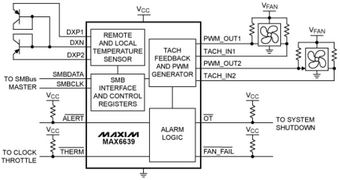 Temperature Controller Used to Measures Two Temperatures and Control 4-Wire Fan RPM