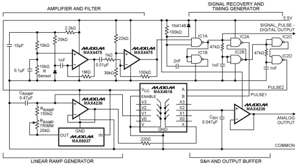 Low-Power Temperature Sensor Controller Used in IR-Link Receiver