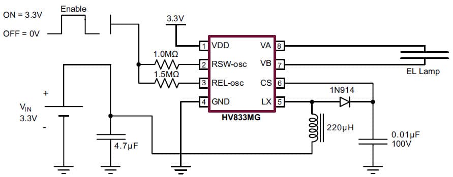 HV833, 1-Lamp General Lamp Driver for Digital Radio