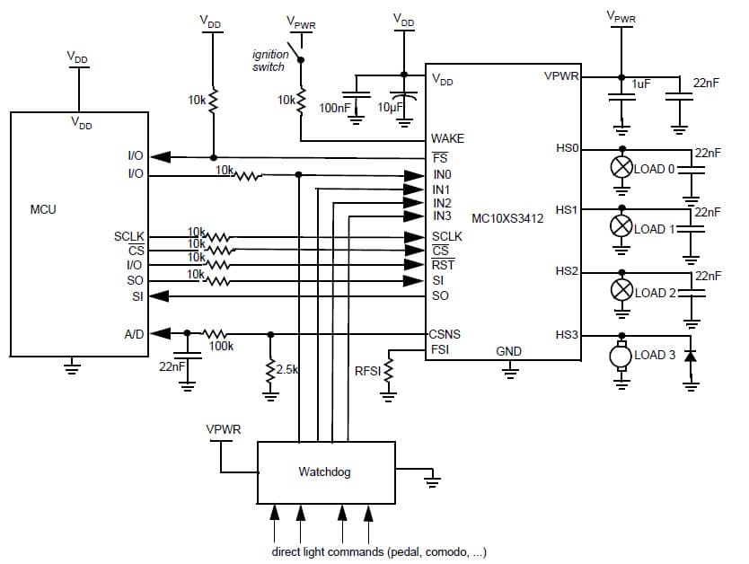 Quad SPST Analog Switch for Automotive Lighting