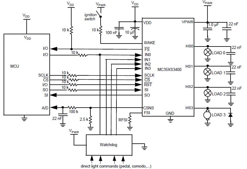 Quad SPST Analog Switch for Automotive Lighting