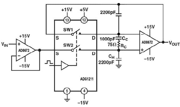 Quad SPST Analog Switch for Instrumentation