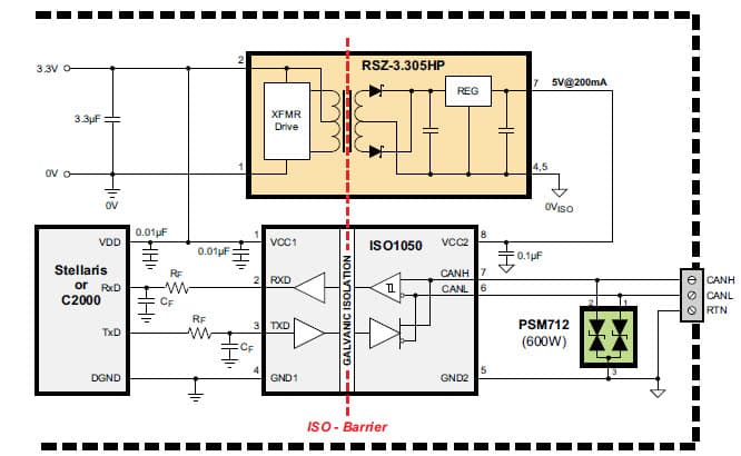 ISO1050 2KV Isolated CAN Reference Design