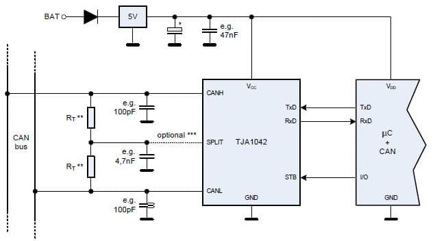 Application Circuit Using TJA1042 High Speed CAN Transceiver with 5V MCU