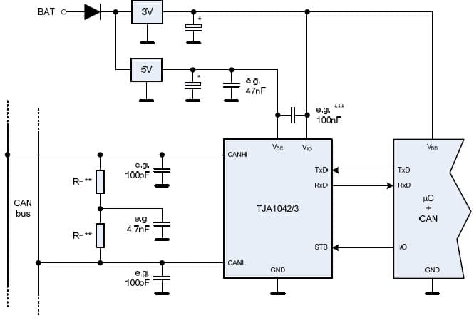 Application Circuit Using TJA1042/3 High Speed CAN Transceiver with 3V MCU