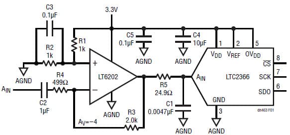 Upgrade Your Microcontroller ADC to True 12-Bit performance