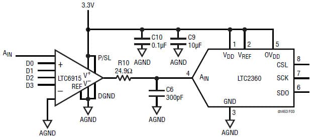 Upgrade Your Microcontroller ADC to True 12-Bit performance