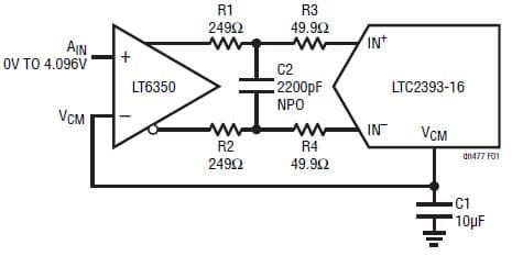 Driving Lessons for a Low Noise, Low Distortion, 16-Bit, 1Msps SAR ADC for Single-Ended to Differential Converter based LTC2393-16 ADC