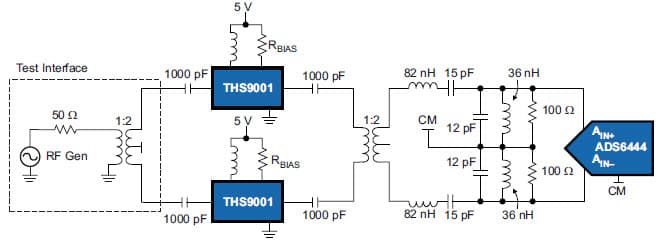 High-Speed A/D Driver Amplifier (Based on the THS9001)